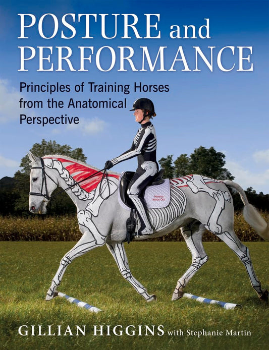 Posture and Performance: Principles of Training Horses from the Anatomical Perspective